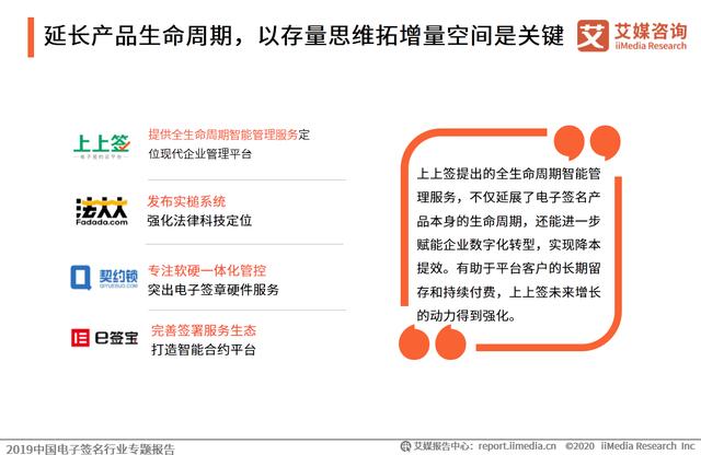 2019中国电子签名行业专题报告：市场即将迎来强需求爆发阶段