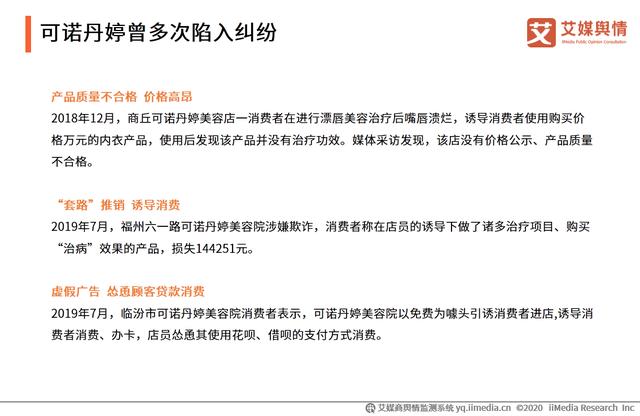 2020年315晚会“可诺丹婷虚假广告”问题曝光舆情监测报告