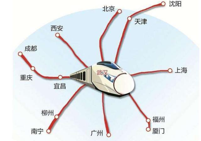 高铁时代，这5座城市将率先崛起，看看你家乡上榜了吗？