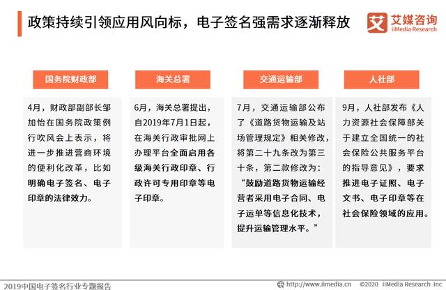 2019中国电子签名行业专题报告：市场即将迎来强需求爆发阶段