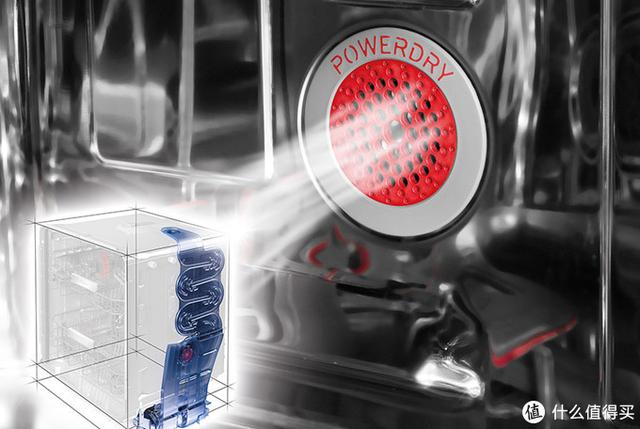 进口洗碗机一定比国产好吗？为什么说进口洗碗机更值得买？