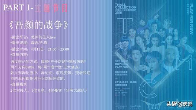 2019天猫超级品类日防晒主题直播创意方案（PPT）