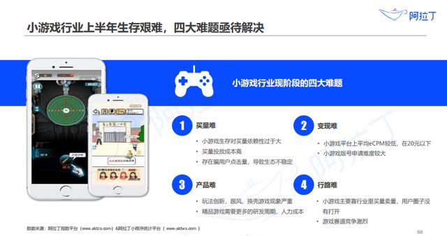 专访阿拉丁史文禄：小程序成第四大直播平台，电商GMV将超万亿