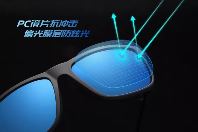 超百搭的运动休闲墨镜，方脸圆脸长脸瓜子脸随便怎么戴都有型 ！