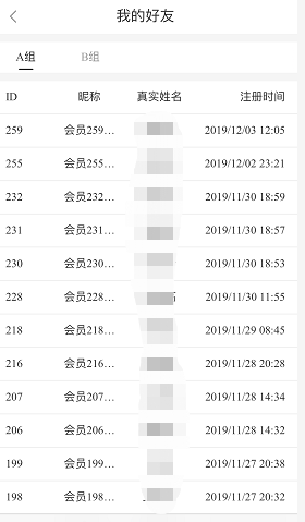 推荐十一种网络赚钱方式，总有一个适合你