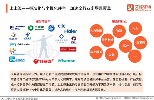 2019中国电子签名行业专题报告：市场即将迎来强需求爆发阶段