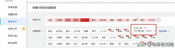 淘宝运营教程：淘宝标题怎么写和优化技巧是什么？
