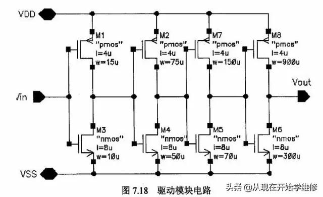 天天和IC打交道 你知道IC内部是啥结构（附图剖析开关电源IC）