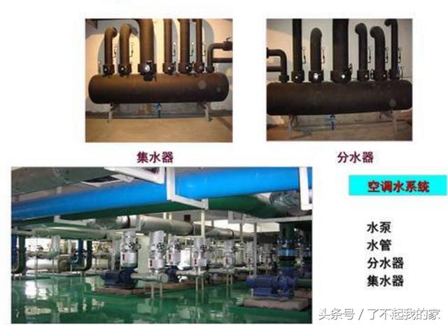「空调知识」中央空调系统原理详解
