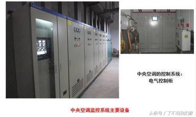 「空调知识」中央空调系统原理详解