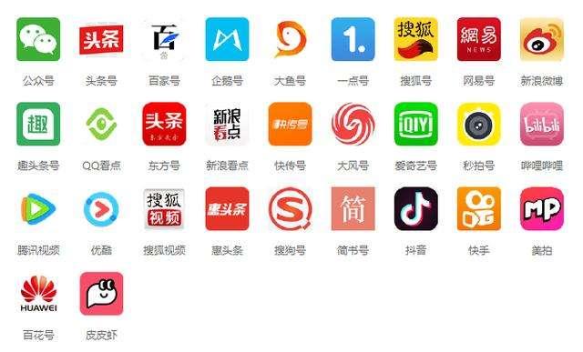 5个副业兼职赚钱小项目，长期稳定，每天仅需2个小时！