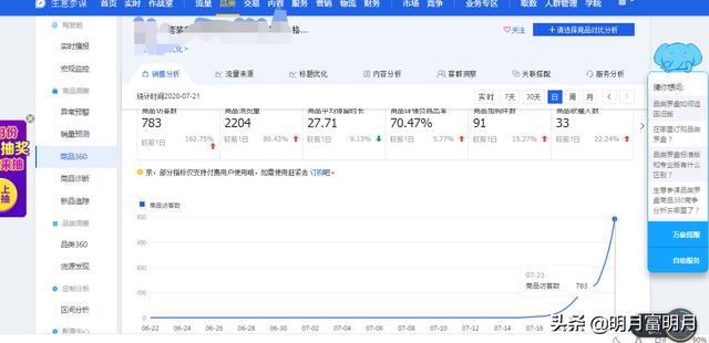 最近大火的长标题玩法和20年的搜索重点