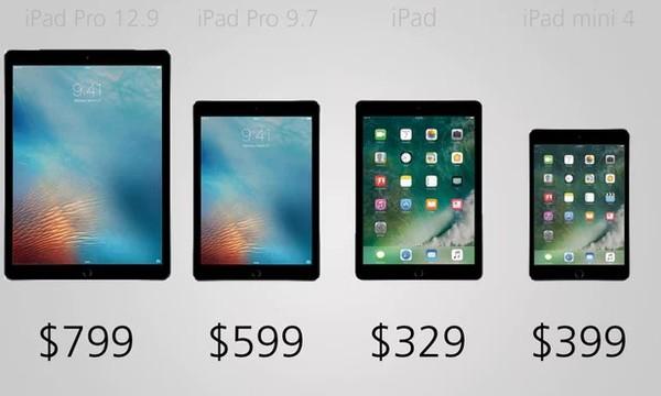 规格参数对比：苹果四台iPad之间的对决