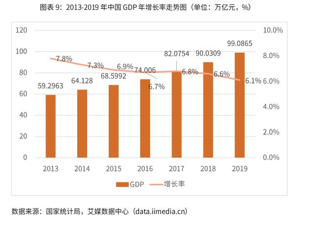2020-2024年中国润滑油行业市场需求预测与投资战略规划报告