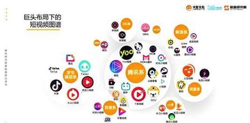 互联网赚快钱 你是那块料吗？ 创业 好文分享 第3张