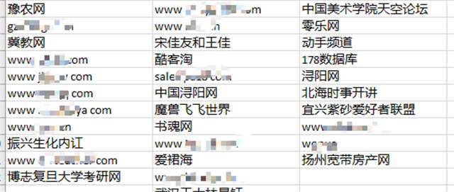 垃圾流量的SEO操作与变现案例 SEO优化 SEO推广 第5张
