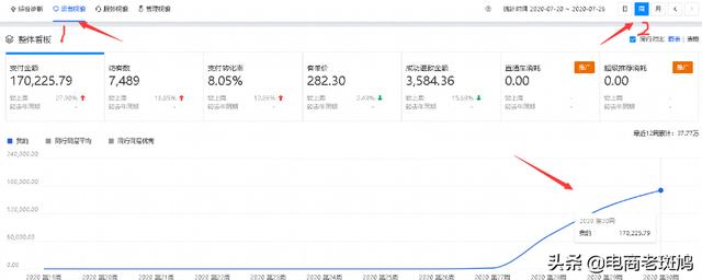 「很干的货」1年没操作的店靠一个新链接3周做到接近40万