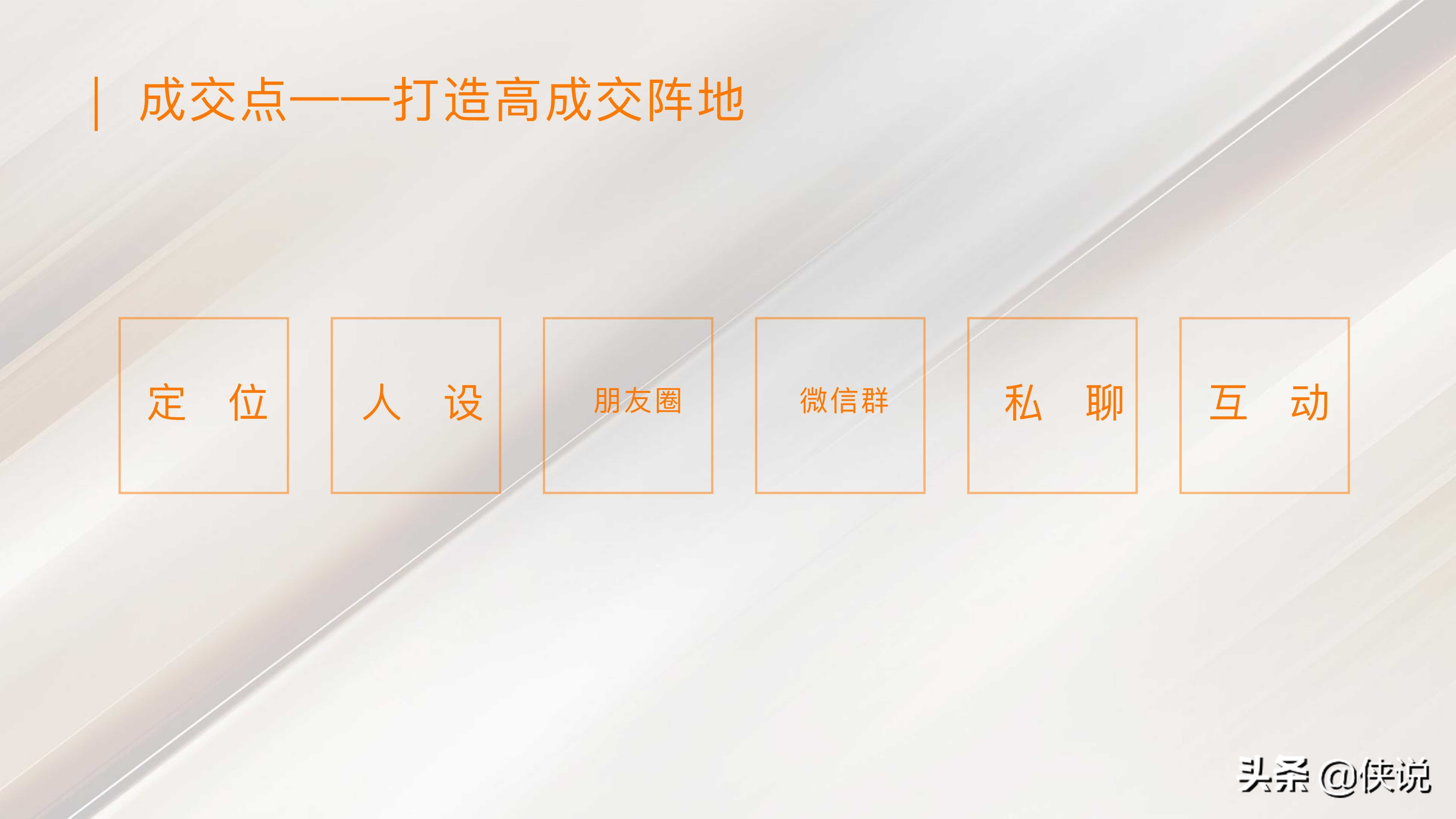 私域流量：直播赋能线下门店（门店管理与方案系列19份）