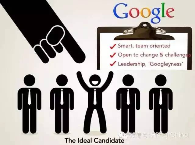 图文-带你了解Google的招聘战略