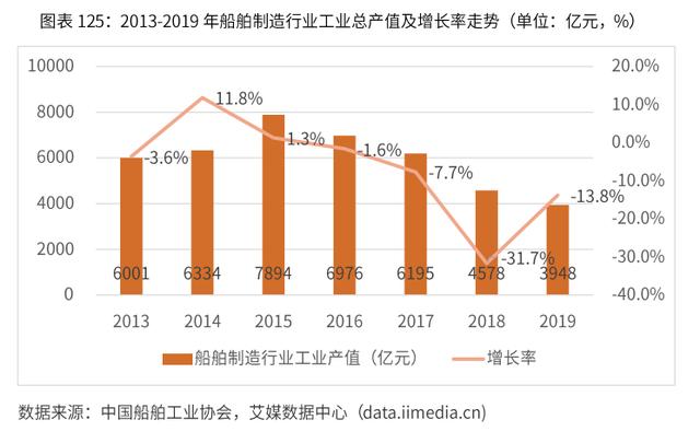 2020-2024年中国润滑油行业市场需求预测与投资战略规划报告