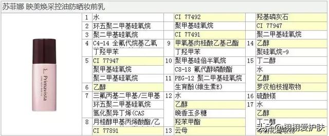 苏菲娜sofina控油防晒妆前乳怎么样？