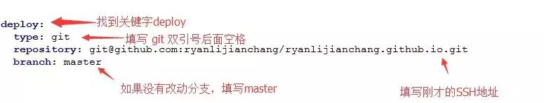 一步步教你搭建专属于自己的炫酷博客