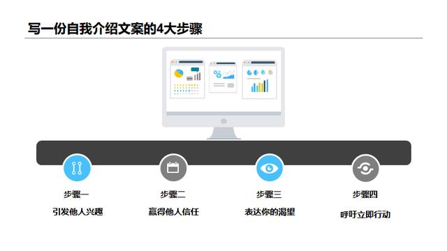 如何写出绝妙的自我介绍？