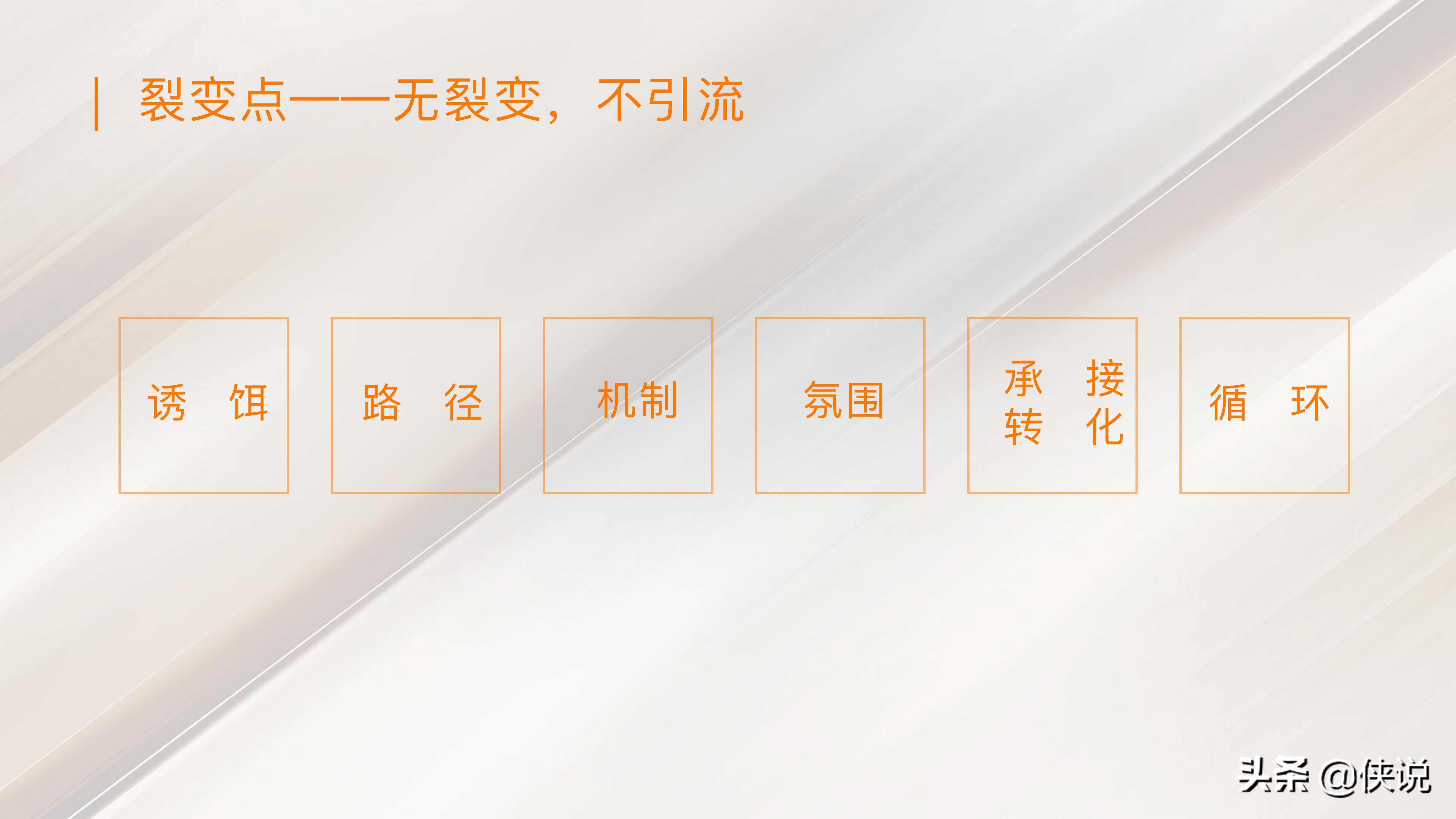 私域流量：直播赋能线下门店（门店管理与方案系列19份）