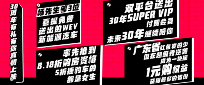 苏宁易购818传来1小时战报，它凭何赢得满堂彩？