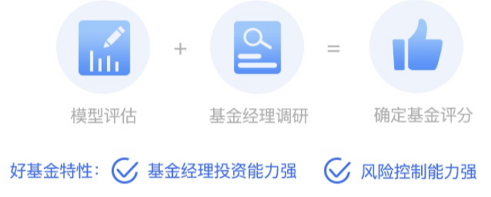 影响下一个财富十年，理财通是如何做到精选的？