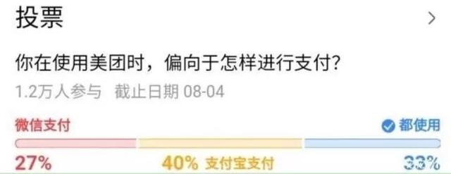 美团撤下支付宝，狙击蚂蚁集团IPO