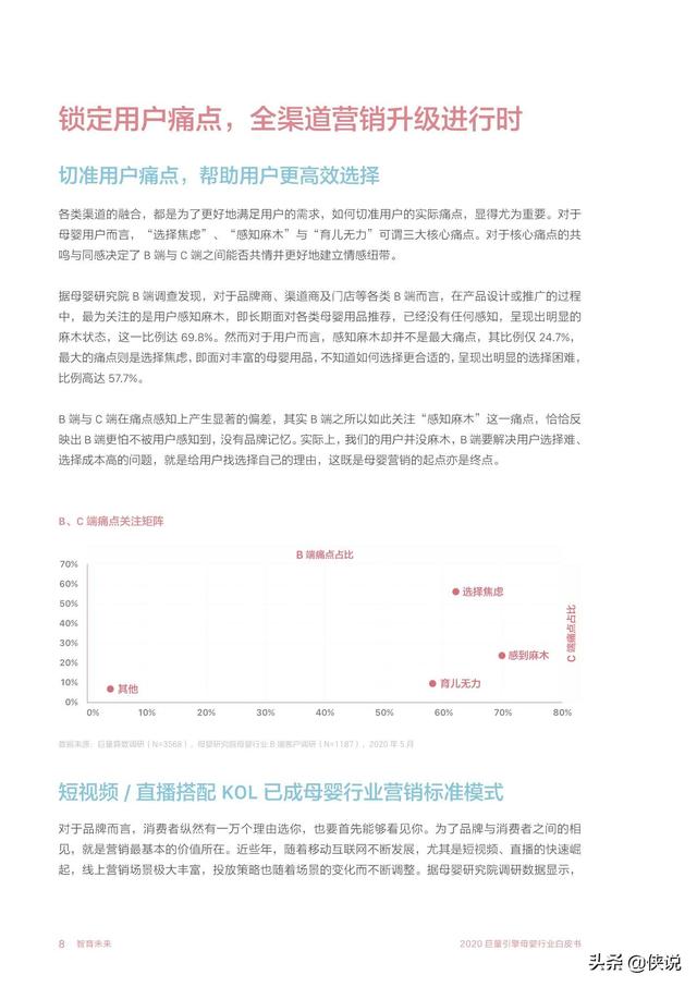 智育未来：2020巨量引擎母婴行业白皮书（巨量引擎）