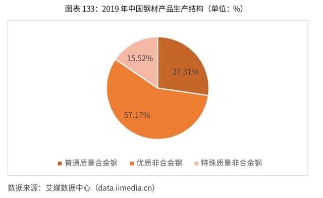 2020-2024年中国润滑油行业市场需求预测与投资战略规划报告