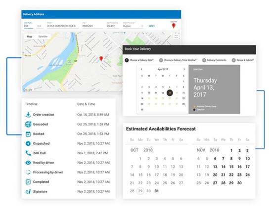 物流是怎样运作的？