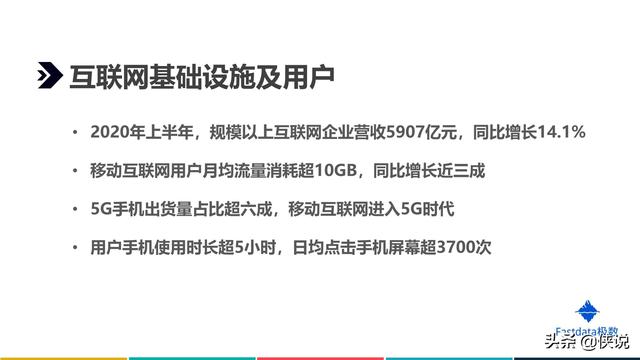 2020年上半年中国互联网发展趋势报告