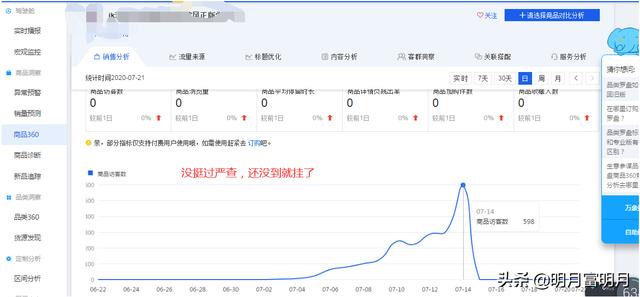 最近大火的长标题玩法和20年的搜索重点