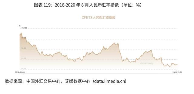 2020-2024年中国润滑油行业市场需求预测与投资战略规划报告