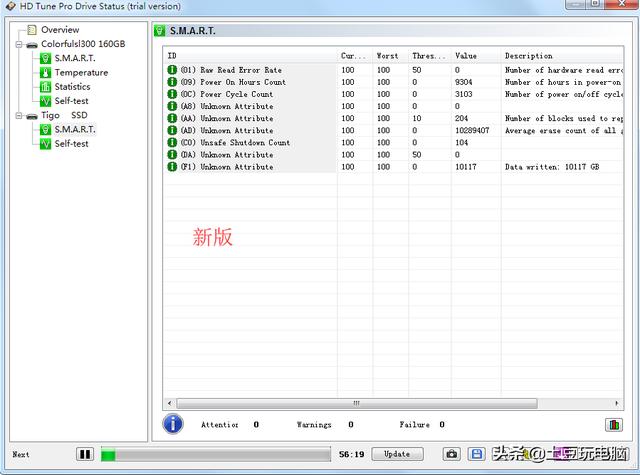 电脑维修人员最常用的几款检测电脑硬件的软件