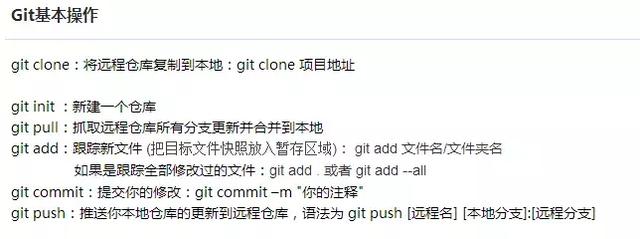 一步步教你搭建专属于自己的炫酷博客