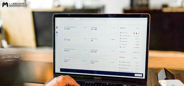 普遍定价策略与SaaS产品定价