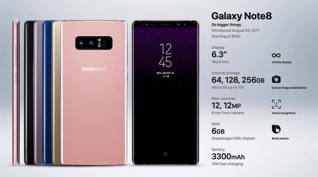 三星Note系列回顾：脚踏实地的“攀登者”