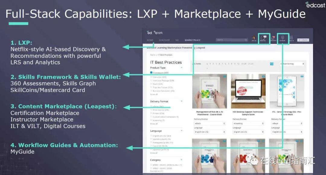 融资超过1亿美元，一个社交学习平台的探索