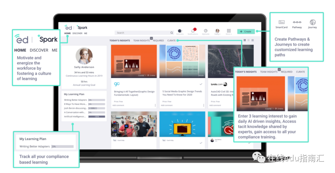 融资超过1亿美元，一个社交学习平台的探索
