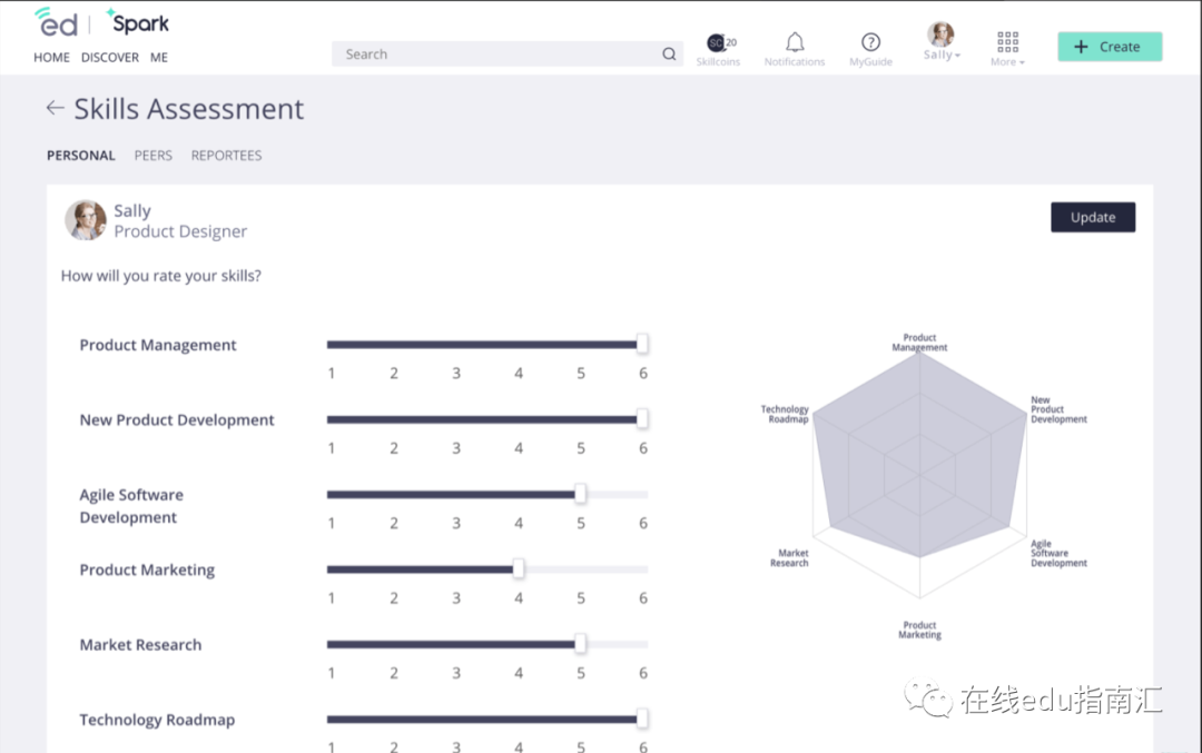 融资超过1亿美元，一个社交学习平台的探索