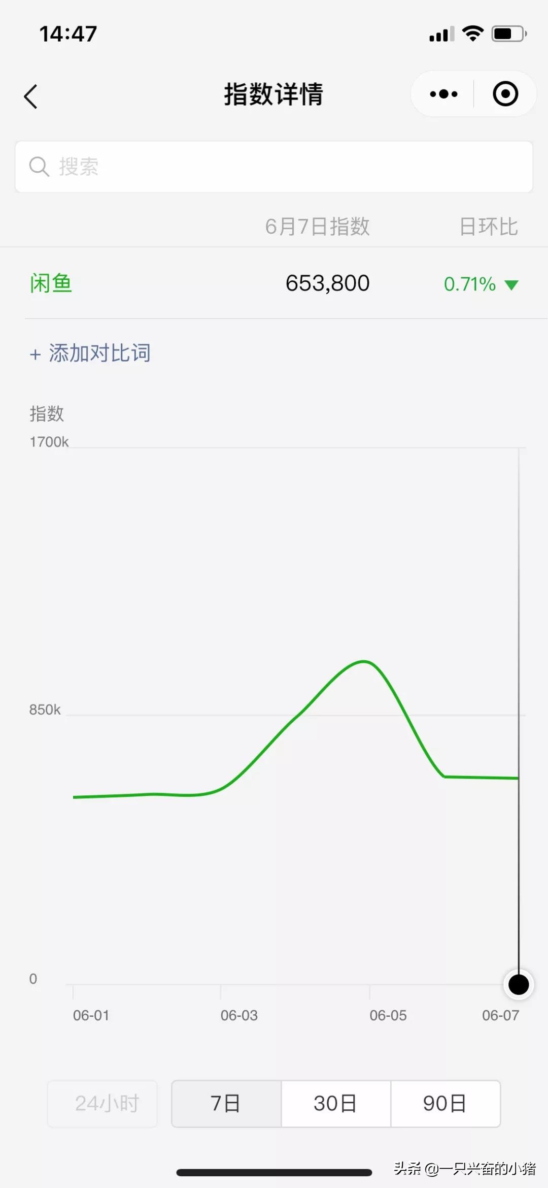 微信SEO霸屏引流技巧