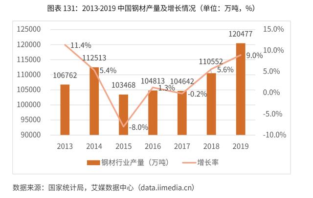 2020-2024年中国润滑油行业市场需求预测与投资战略规划报告