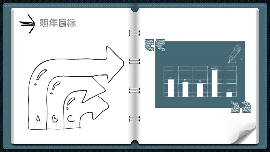 简单回答一下，如何3步做好年终总结PPT？附送PPT模板