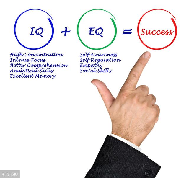 销售员要学会的10个最实用的微信营销话术，学会这些业绩销量翻番