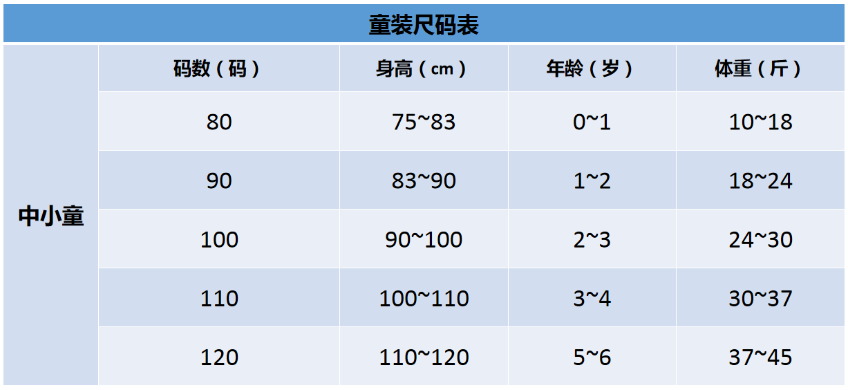 童装码数尺寸对照表图片