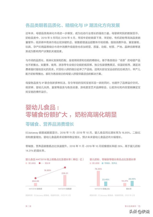 智育未来：2020巨量引擎母婴行业白皮书（巨量引擎）